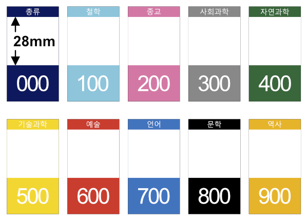 색띠라벨P(아트지) C3055001-a