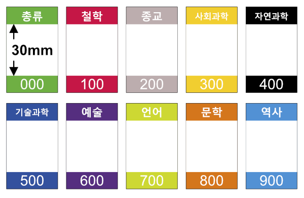 색띠라벨P(아트지) C3050003