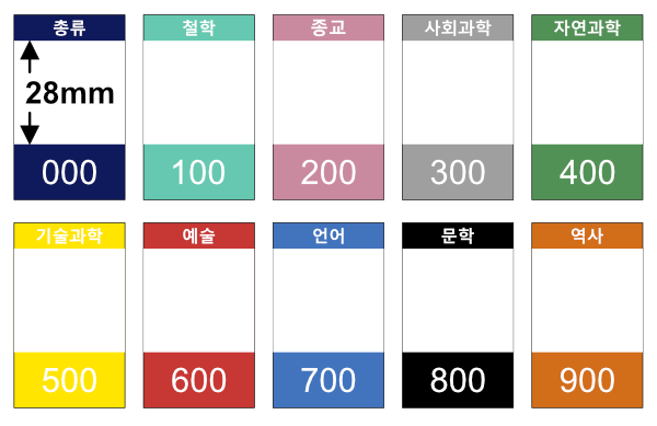 색띠라벨 C3050008