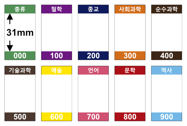 색띠라벨 C2545001