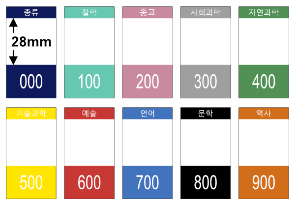 색띠라벨 C3055002