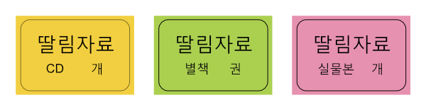 딸림자료 CC3020001