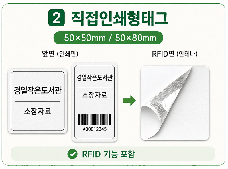 직접인쇄형태그