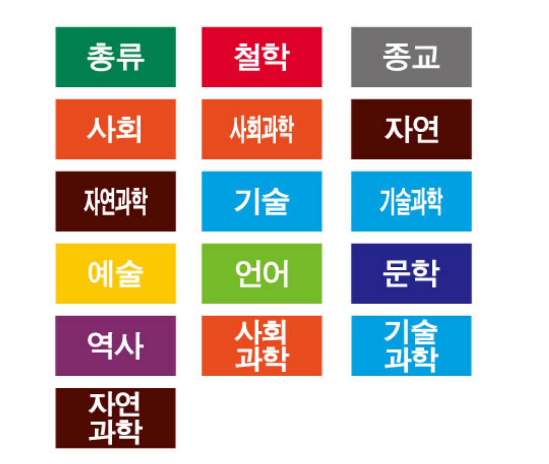문자라벨(PVC)